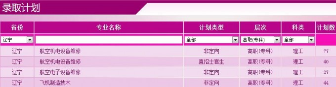 沈陽航空職業(yè)技術學院2016年招生簡章